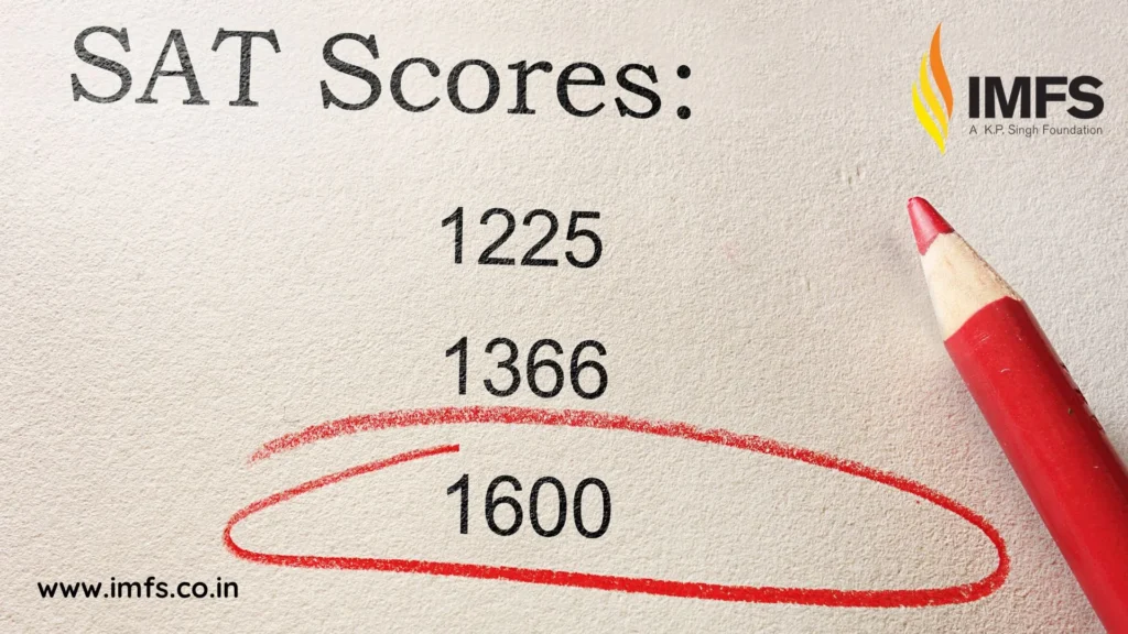 SAT Syllabus 2025 Exam Pattern & Section-Wise Breakdown